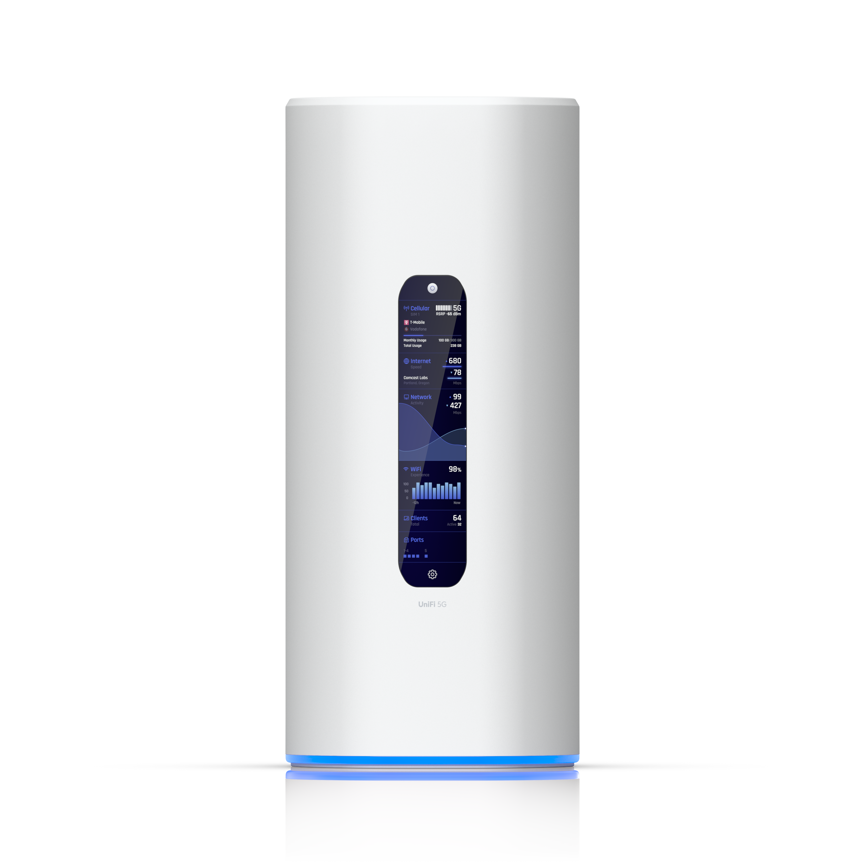 UniFi UDR 5G Max — standalone 5G cellular internet gateway with built-in display showing live signal strength and connection speeds. Supports Sub-6 and mmWave 5G plus LTE fallback for Colorado Springs businesses.